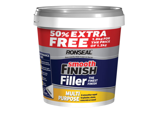 Smooth Finish Multi Purpose Ready Mixed Filler